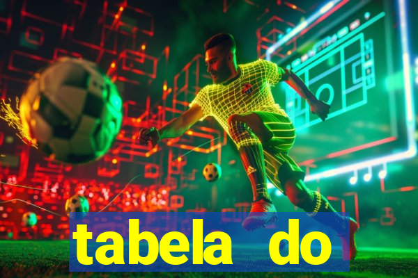 tabela do brasileirao 2015